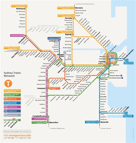 Transit Maps: Future Map – Possible Sydney Trains Network Map for ...