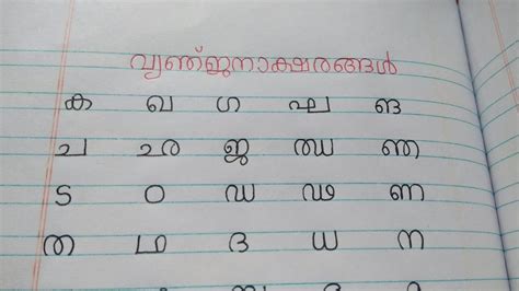 Malayalam Formal Letter Format / Sample Letter Format For Surrender Of ...