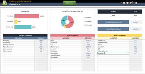 Tutorial 50 30 20 Budget Planner Excel Template Lorencelaudeniodigital ...