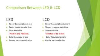 Difference between led & lcd | PPT