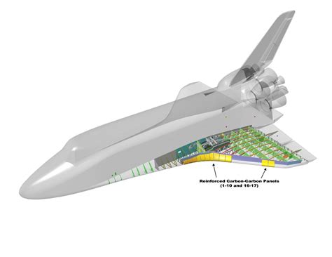 How Columbia's Mysterious 'Day 2 Object' Contributed to the Shuttle ...