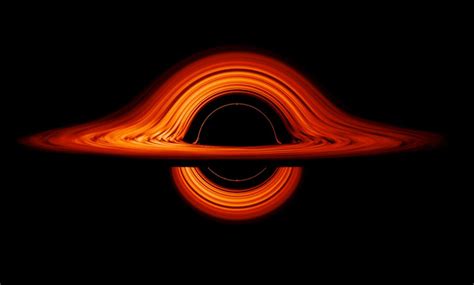 NASA’s Oddly Familiar Black Hole Simulation Is Breathtaking! - Science