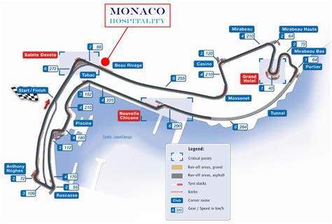 Monaco Gran Prix circuit Map • mappery