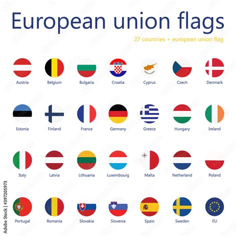 European Country Flags With Names