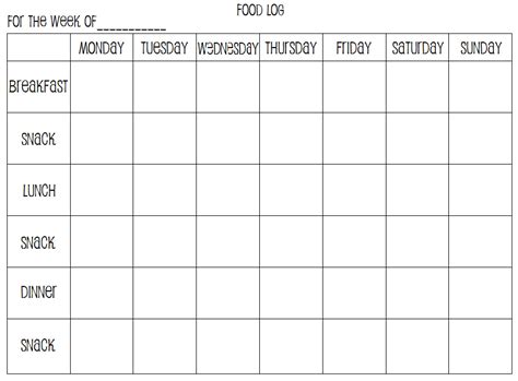 Weekly Food Log Template