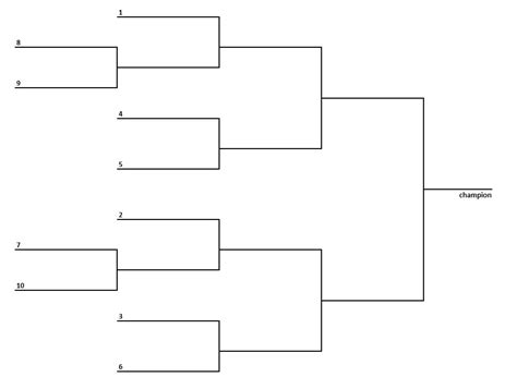 10 Team Double Elimination Bracket Printable