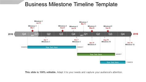 Business Milestone Timeline Template Sample Of Ppt | Template ...