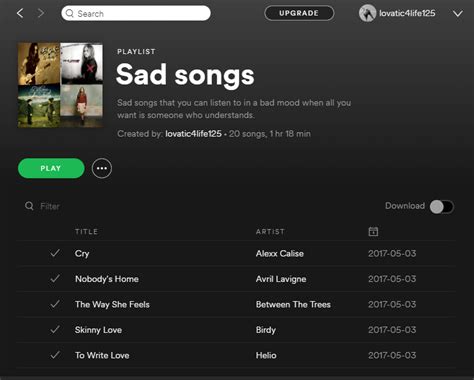 sad songs playlist - The Spotify Community