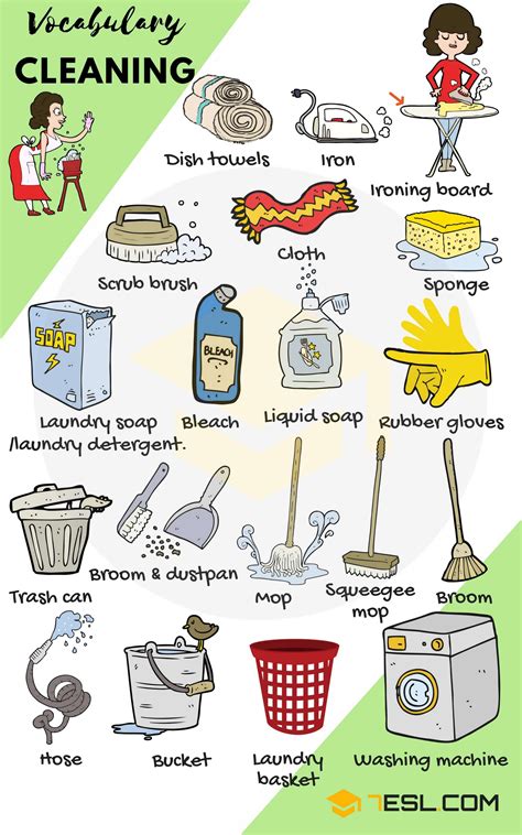 Cleaning Supplies: List of House Cleaning & Laundry Vocabulary • 7ESL ...