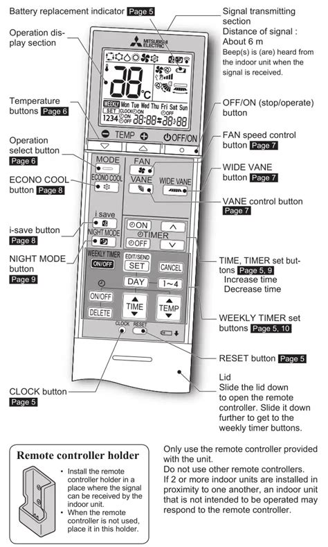 Mitsubishi Mini Split Remote Manual