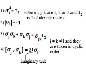 Pauli Matrices: What They Are and How to Prove the Commutation ...