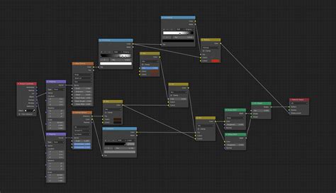 Mahogany wood procedural material issues - Materials and Textures ...