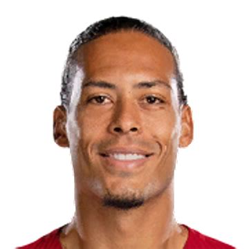 Virgil van Dijk FIFA 23 May 5, 2023 SoFIFA