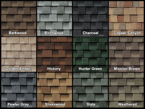 GAF Timberline shingle colors | Shingle colors, Roof shingle colors ...