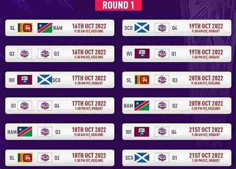 Cricket World Cup 2023 Schedule Time Table