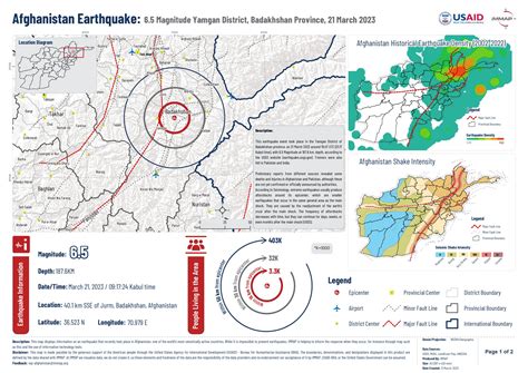 Afghanistan Earthquake: 6.5 Magnitude Yamgan District, Badakhshan ...