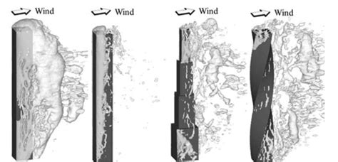 Vortex shedding on buildings [1]. | Download Scientific Diagram