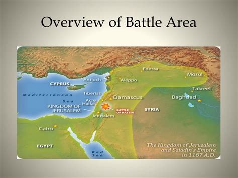 Battle Of Hattin Map