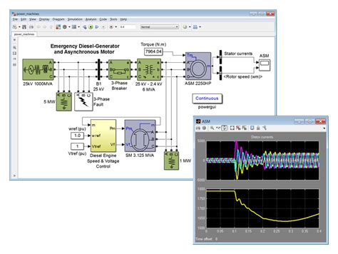 Electrical Power Systems Simulation Consulting - MATLAB & Simulink