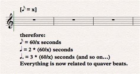 theory - How can I find the length in seconds of a quarter-note ...