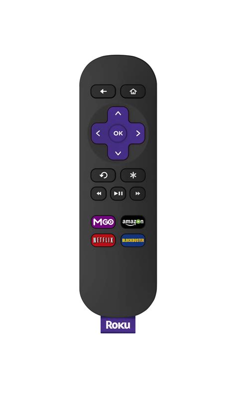 Roku Streaming Stick Review | Grounded Reason