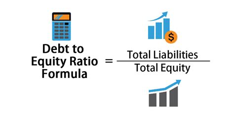 Debt to Equity Ratio Formula | How to Perform D/E Ratio? (Step by Step)