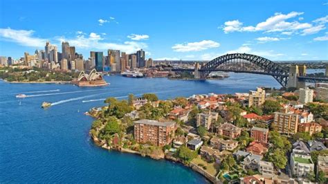 Advantages of Aerial Filming in Sydney - News Miners