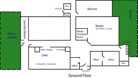 Nursery Layout – Poplars Nursery