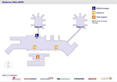 Information on Passenger Services at Milan Malpensa Airport