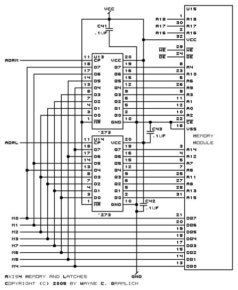 CNC Axis4 Board Schematics (Rev. A)