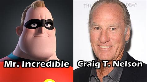 Characters and Voice Actors - The Incredibles - YouTube