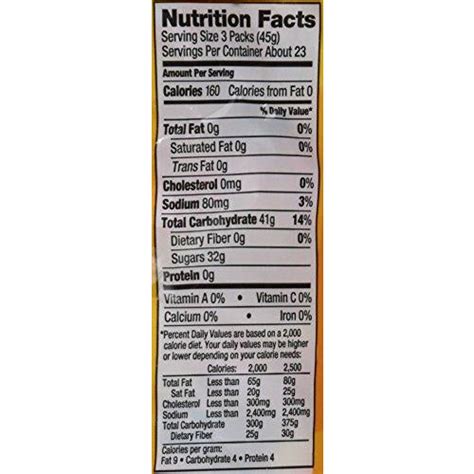 Candy Corn Nutrition Label - Label Ideas