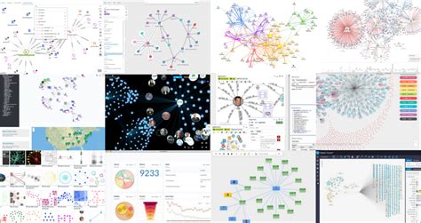 Graph Database Visualization