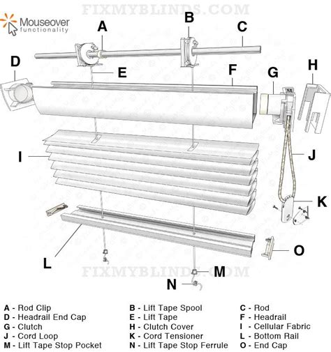 Hunter Douglas Blinds Manual