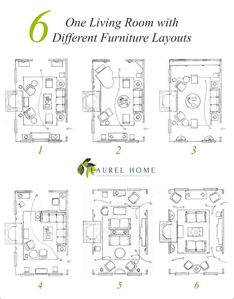 One living room - six different room layouts - furniture layouts ...