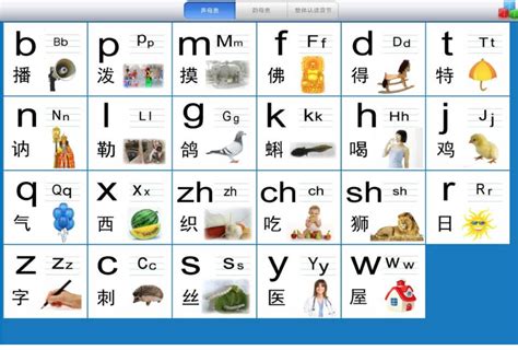 Image Result For Alphabet Chart Abc Chart Alphabet Pinyin Table With ...