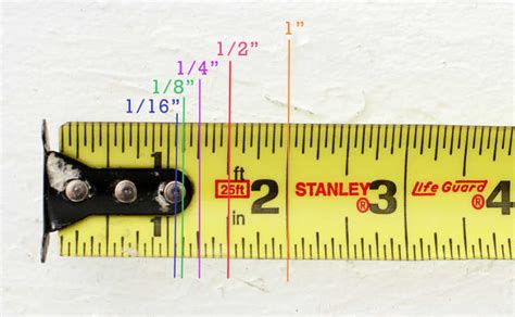 How to Use a Tape Measure to Measure Things (Plus Additional Features ...