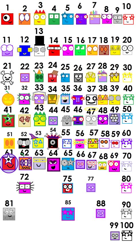 Image - The 100 numberblocks4.png | Numberblocks Wiki | FANDOM powered ...