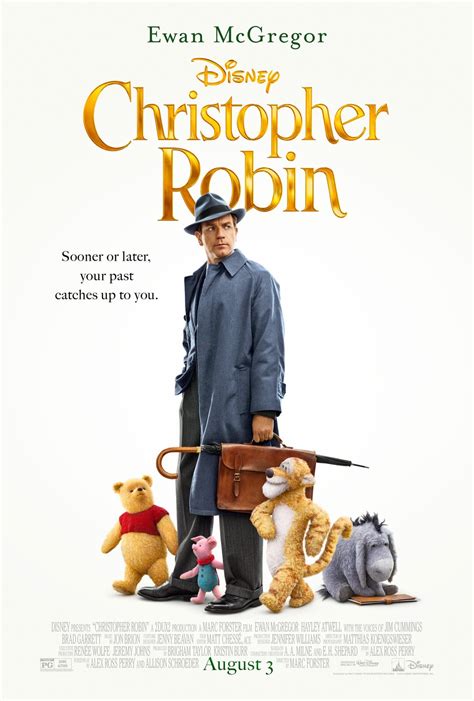 Movie Review: "Christopher Robin" (2018) | Lolo Loves Films