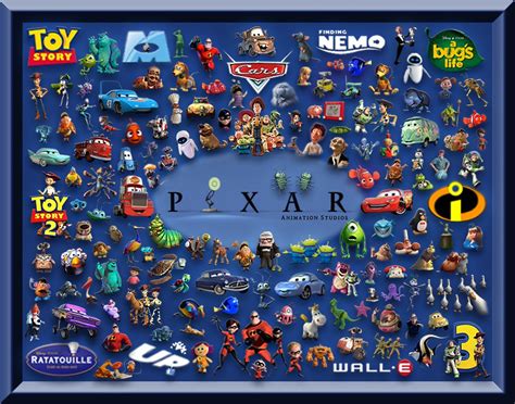 “Wednesday” Listicle: Top Ten Pixar Characters – The Sacred Wall