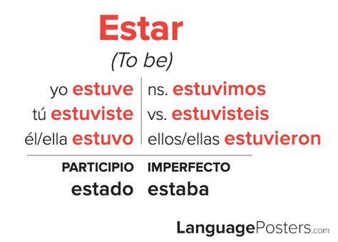 Estar Preterite Tense Conjugation - Spanish Preterite Tense Verb Conju ...