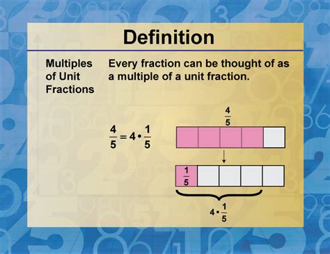 Numerical Expressions | Media4Math