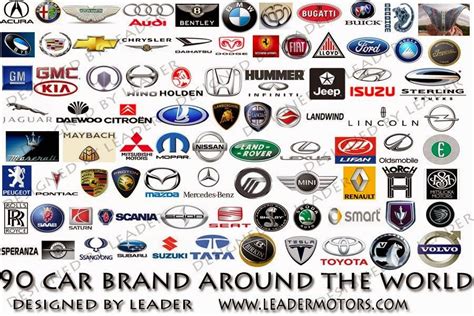 Luxury Car Brands List