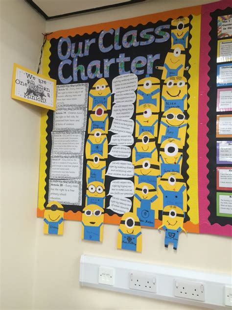 Class Charter Display for a Successful School Year