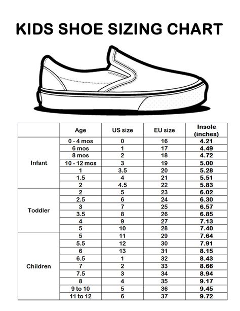 Kids Shoe Size Chart By Age Kids Shoe Size Chart