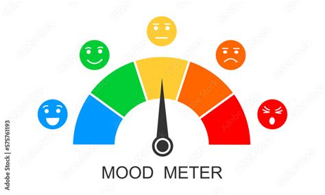 Mood meter. Dashboard with arrow and different emotional faces from ...