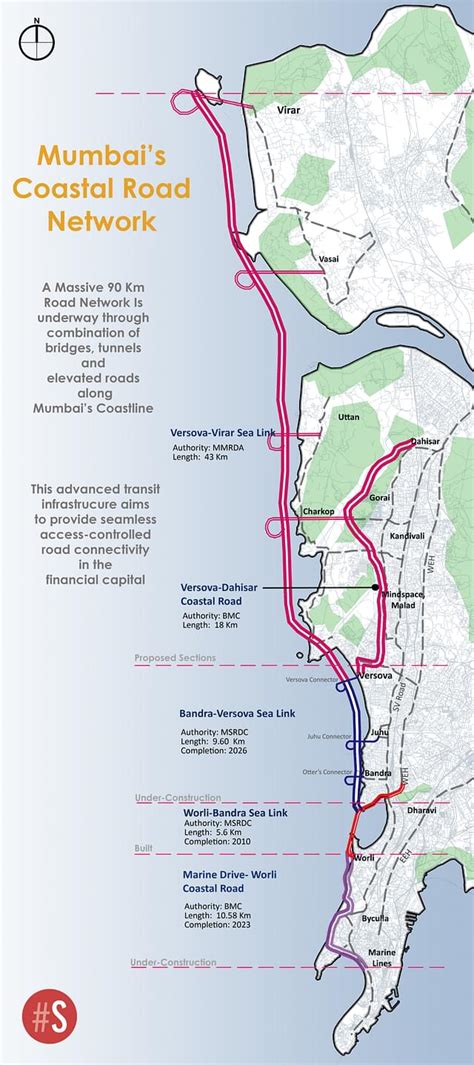 Driving Change In Mumbai: How Sea Links And Coastal Roads Are ...