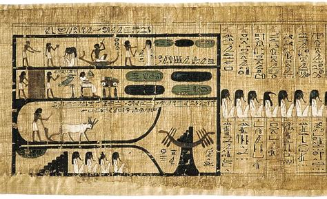 Ancient Egyptian Book of the Dead on papyrus showing