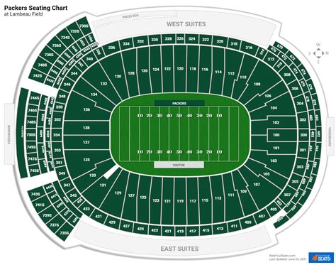 Lambeau Field Seating Chart Poster | Brokeasshome.com