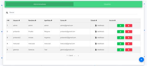 Table Pagination with Tabs - Material Design for Bootstrap